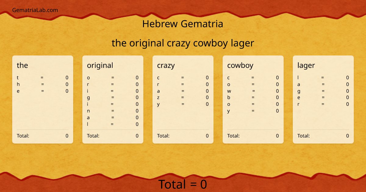 the original crazy cowboy lager in hebrew Gematria